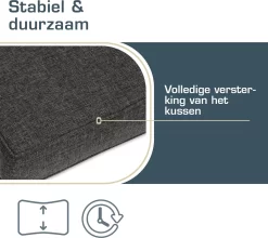 Bomoe Ilano - Coussin D'assise Lounge Plein Air 50x50cm - Coussin De Jardin épaisseur 8cm, Lavable & Protection UV - Anthracite -Meubles Soldes Boutique 1200x1070 1