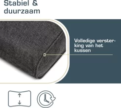 Bomoe Ilano - Coussin De Dossier Lounge Plein Air 50x40cm - Coussin De Jardin épaisseur 10cm, Lavable & Protection UV - Anthracite -Meubles Soldes Boutique 1200x1070