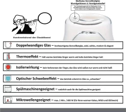 DUOS Gläser 2x (80, 200, 310, 400ml) - Feelino Verres à Double Paroi/verres Thermo/verres à Thé/verres à Café Avec Effet Flottant Garder Les Boissons Chaudes Plus Longtemps Et Froides Plus Longtemps -Meubles Soldes Boutique 1200x1071