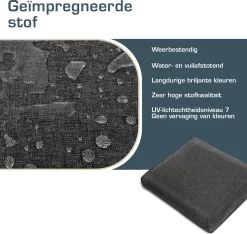 Bomoe Ilano - Coussin De Dossier Lounge Plein Air 50x40cm - Coussin De Jardin épaisseur 10cm, Lavable & Protection UV - Anthracite -Meubles Soldes Boutique 1200x1139