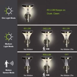 Brimmel Waleda SG601071 Applique Murale Lampe De Jardin Extérieur éclairage Extérieur énergie Solaire éclairage Extérieur éclairage De Jardin-25cm -Meubles Soldes Boutique 1200x1200 50